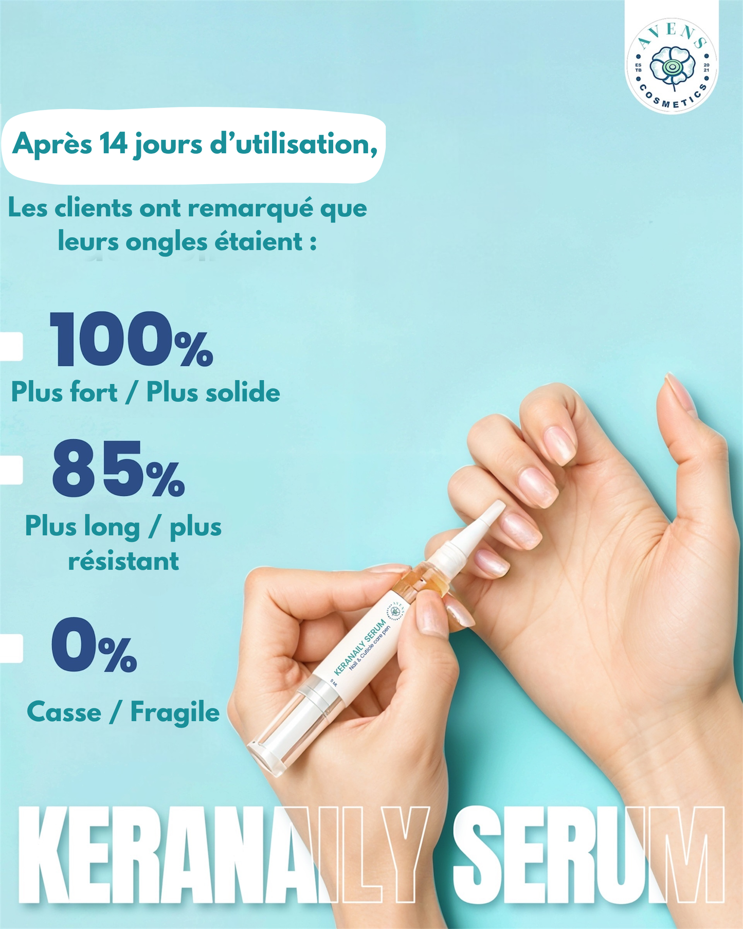 KERANAILY SERUM