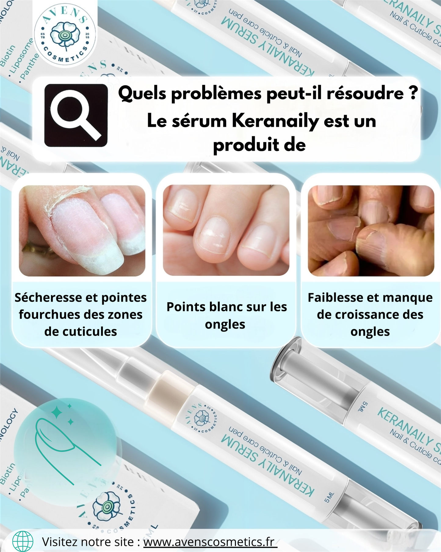 KERANAILY SERUM